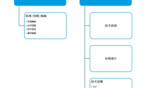 三百卡路里多少脂肪-三百大卡是多少脂肪网 :分享300大卡什么概念-三百大卡是多少脂肪啊知识