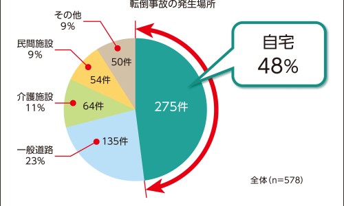 三百大卡是多少脂肪网 :分享300大卡什么概念-三百大卡是多少脂肪啊知识
